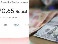 Heboh! Dollar AS dan Euro Anjlok Jadi Rp 8 Ribuan di Google, Ada apa?