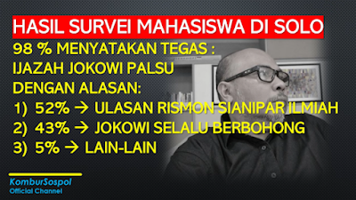 Youtuber Ini Kaget Survey di Kampus Ternama di Solo, 98 dari 100 Mahasiswanya Tanpa Ragu Sebut Ijazah Jokowi Palsu