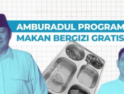 Ribuan Siswa Keracunan Program Makan Bergizi Gratis, Benarkah Ada Sabotase Untuk Gagalkan Janji Prabowo?