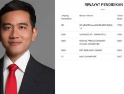 Tak Cuma di Indonesia, Ijazah Gibran Jadi Gunjingan Diaspora di Sydney: Banyak yang Membicarakan