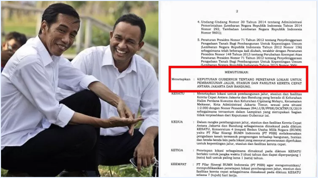 Anies Baswedan & Proyek Whoosh: Dulu Teken Dukungan, Kini Sebut Beban Rakyat?