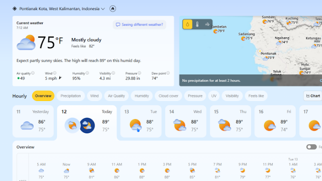 Meteo MSN: Rahasia Dapatkan Info Cuaca Akurat & Real-Time Sebelum Beraktivitas!