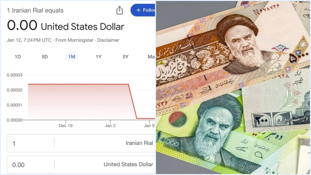 Rial Iran Rontok Parah: 1 Dolar AS = 1,1 Juta Rial, Apa Penyebabnya?