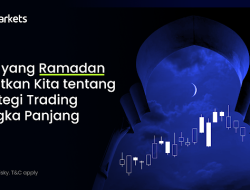 5 Rahasia Trading Sukses dari Ramadan: Disiplin, Sabar, dan Profit Jangka Panjang