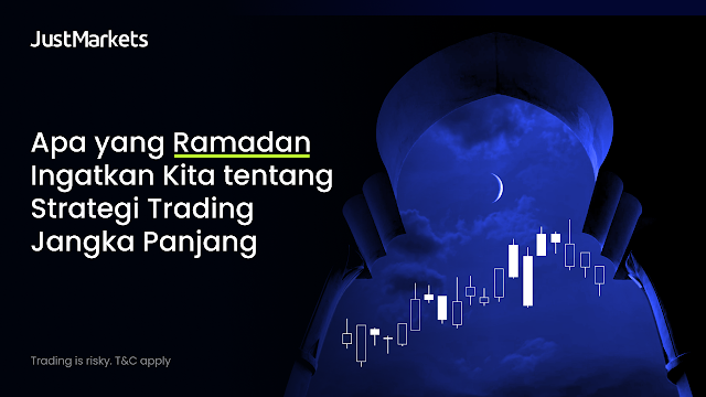 5 Rahasia Trading Sukses dari Ramadan: Disiplin, Sabar, dan Profit Jangka Panjang
