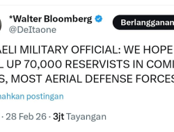 70.000 Pasukan Israel vs Iran: Benarkah Ini Tanda Kemunculan Dajjal?