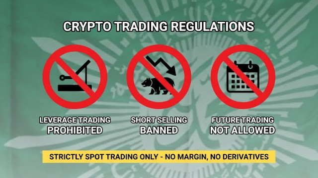 Fatwa Muhammadiyah: Trading Kripto Halal, Tapi 3 Hal Ini DILARANG Keras!