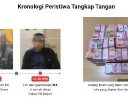 Mantan Ketua PN Depok Lawan KPK di Praperadilan: Benarkah Penyitaan Rp850 Juta & Rp2,5 Miliar Itu Sah?