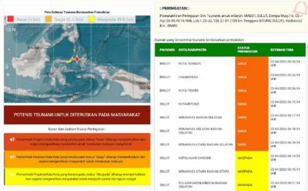Gempa M 7.6 Guncang Bitung, BMKG: 10 Wilayah Ini Waspada Tsunami!